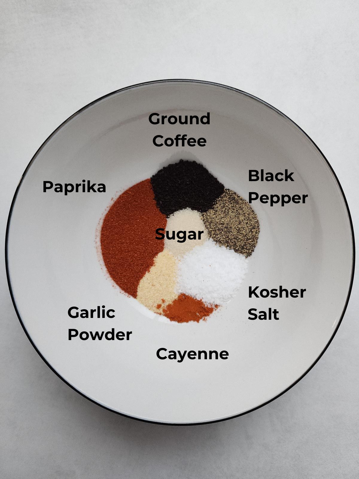 Coffee Rub - Ingredients