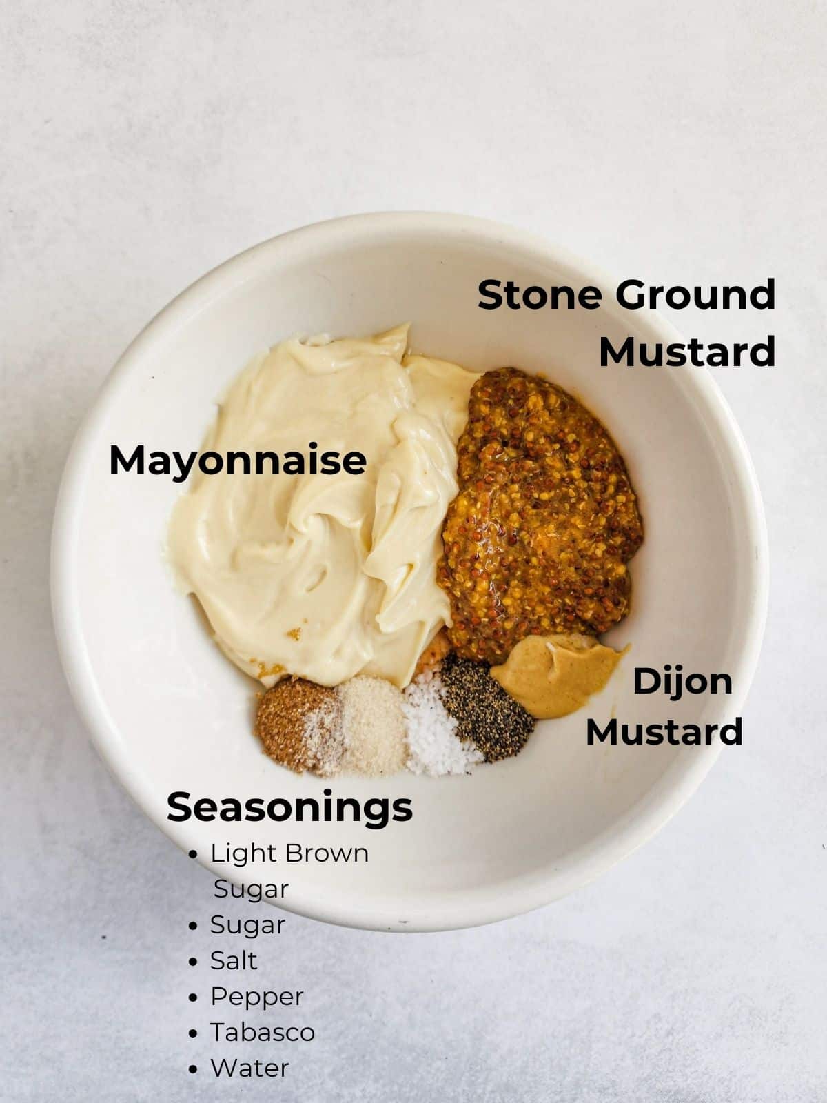 Mustard Sauce Ingredients